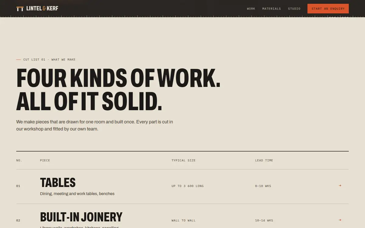 The Lintel & Kerf website on a desktop screen: its cut list.