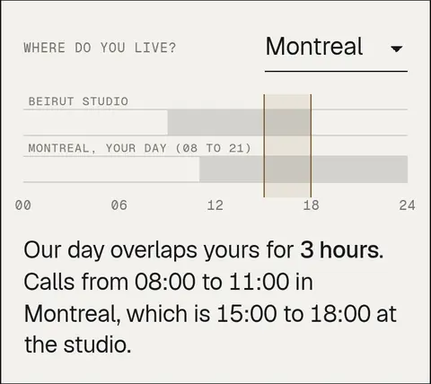 Detail: the Sahn planner showing when a client abroad and the studio share working hours.